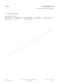 PTVS20VU1UPAZ Datasheet Page 12