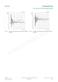 PTVS4V5D1BLYL Datasheet Page 6