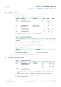 PTVS9V0P1UTP Datasheet Page 3