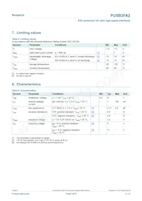 PUSB3FA2Z Datasheet Page 3