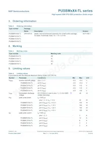 PUSBM5V5X4-TL Datasheet Pagina 3