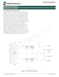 RCLAMP1851Y.TFT Datenblatt Seite 4