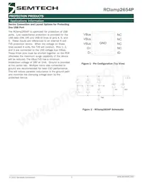 RCLAMP2654P.TCT Datasheet Pagina 7