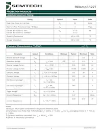 RCLAMP3522T.TFT Datasheet Pagina 2