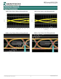 RCLAMP5011ZATFT Datasheet Page 4