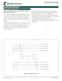 RCLAMP7535M.TLT Datasheet Page 5