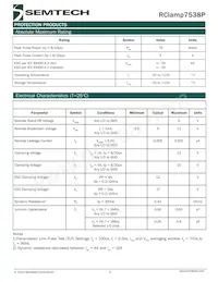 RCLAMP7538P.TNT Datasheet Pagina 2