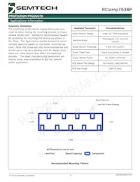 RCLAMP7538P.TNT Datasheet Pagina 5