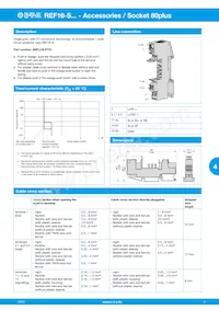 REF16-S101-DC24V-10A Datasheet Page 5