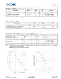 SD03C-7 Datasheet Page 2