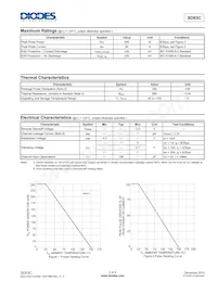 SD03C-7 Datasheet Pagina 2