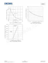 SD03C-7 Datenblatt Seite 3