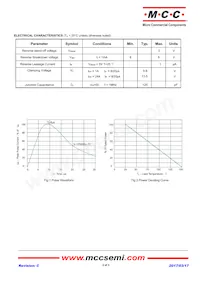 SD05C-TP Datenblatt Seite 2