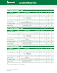 SD15-01FTG Datasheet Page 3