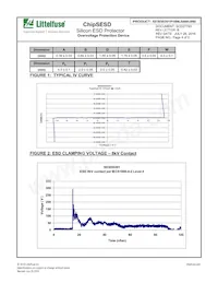 SESD0201P1BN-0400-090 Datenblatt Seite 4