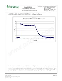 SESD0201P1BN-0400-090 Datenblatt Seite 5