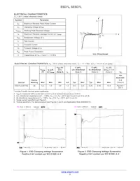 SESD7L5.0DT5G Datasheet Page 2