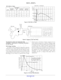 SESD7L5.0DT5G Datasheet Page 3