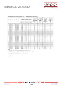 SLD33A-TP Datasheet Page 3