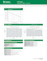 SLD60U-017-B Datasheet Page 4
