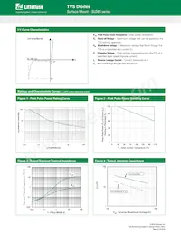 SLD8S51A Datasheet Page 3