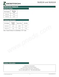 SLVE2.8.TCT Datasheet Page 7
