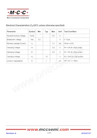 SLVU2.8-4-TP Datasheet Page 2