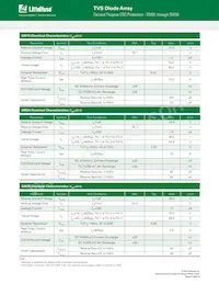 SM12-02HTG Datasheet Page 3