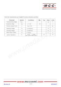 SM36B-TP Datasheet Pagina 2