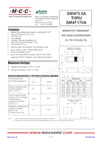 SM4F90A-TP Cover