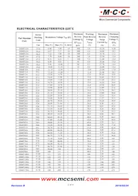 SM4F90A-TP Datasheet Page 2