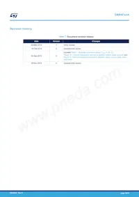 SMA4F188A Datasheet Page 12
