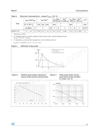 SMA4F5.0A-TR Datasheet Page 3
