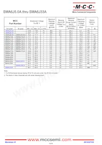 SMA6J18CA-TP Datasheet Page 3