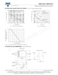 SMAJ550-M3/61 Datenblatt Seite 3