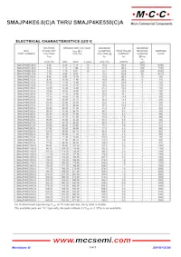 SMAJP4KE39A-TP Datasheet Page 3
