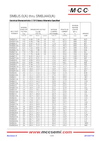 SMBJ130A-TP Datasheet Page 3