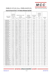 SMBJ130A-TP Datasheet Page 7