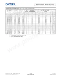 SMBJ20CAQ-13-F Datasheet Page 3