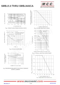 SMBJ300A-TP Datasheet Page 2