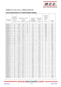 SMBJ300A-TP Datasheet Page 3