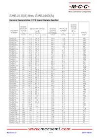 SMBJ300A-TP Datasheet Page 4