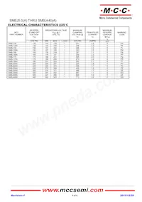 SMBJ300A-TP Datasheet Page 5