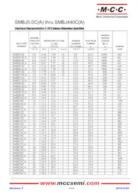 SMBJ300A-TP Datasheet Page 6