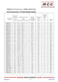 SMBJ300A-TP Datasheet Page 7