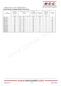 SMBJ300A-TP Datasheet Page 8