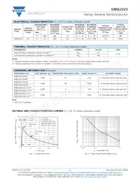 SMBJ3V3-M3/52 Datasheet Page 2