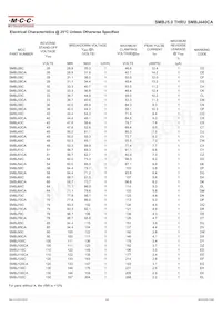 SMBJ400CA-TP Datasheet Page 5