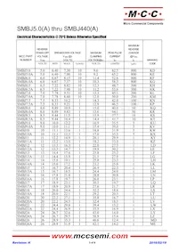 SMBJ440A-TP Datasheet Page 3