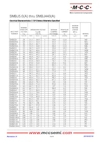 SMBJ440A-TP Datasheet Page 4
